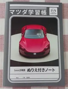 Item thumbnail for item 8c72894d-b39f-409f-bca6-7e0e659d7919