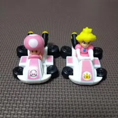 Item thumbnail for item c543582c-386f-4f33-b9e7-1d21f6d7821c