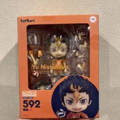 ねんどろいど アニメ