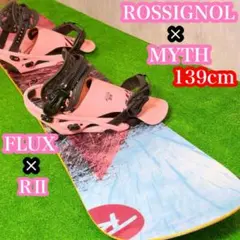 Item thumbnail for item fd4dcba3-f481-4dd2-bd42-78a90cf13b5e