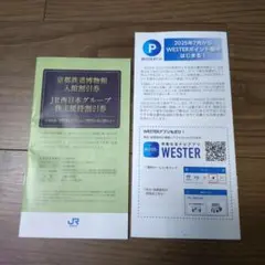 JR西日本グループ株主優待割引券　京都鉄道博物館入館割引券　1枚