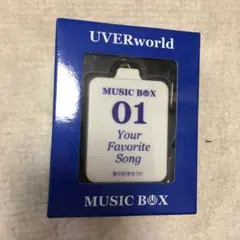 Item thumbnail for item e84e0313-21ef-42e3-a282-64f08f10320f