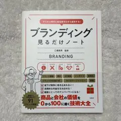 【美品】デジタル時代に知名度ゼロから成功する! ブランディング見るだけノートのサムネイル