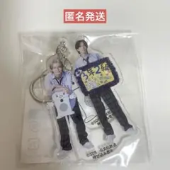 Item thumbnail for item b17f819d-af44-4bb4-bdbe-217e7c9924c4