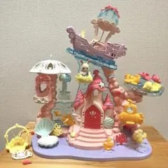 Item thumbnail for item d6ecca26-6e0f-414b-b35a-4e2a15214cbf