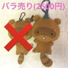 Item thumbnail for item ee221642-0cbe-4f21-9bb6-0fbdebdebe79