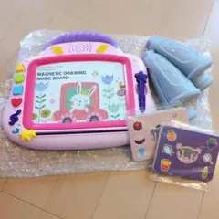 Item thumbnail for item 9da40cf7-ceae-4cba-a162-1be0babde662