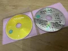 【CDのみ】back number ユーモア 依与吏の部屋のサムネイル