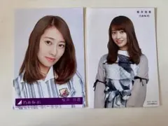 Item thumbnail for item 568a776b-1a51-42c3-be03-1c532c2e10bb