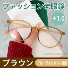 Item thumbnail for item 9d1f33ee-546a-48ce-a3a7-09388efcd3f2