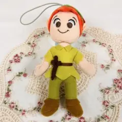 Item thumbnail for item d4b1b2e7-ca0f-46d9-a572-484b09a0d787