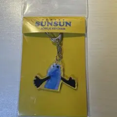 Item thumbnail for item 974f3690-a4b5-4084-ba84-814fbd646c25