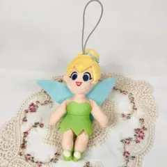 Item thumbnail for item 4bbdcf01-54b1-49a5-831d-80d5c731c11a