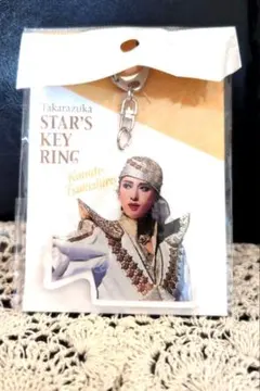 Item thumbnail for item 7f53c299-28a4-4034-892d-2330f3548791