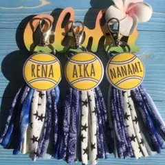 Item thumbnail for item 5216399f-9704-4ebb-9c35-e614331f0783