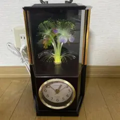 激レア】村上貿易 ファイバーライト 昭和レトロ ビンテージ - メルカリ