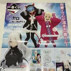 re:ゼロから始める異世界生活 キャラクターグッズ