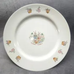 Item thumbnail for item e8408878-d424-415c-9dd8-b917aba960ce