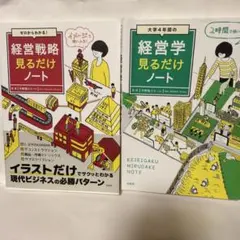 「大学4年間の経営学見るだけノート」「ゼロからわかる！経営戦略見るだけノート」