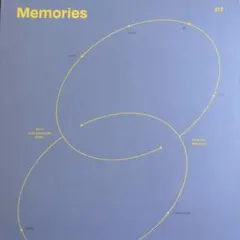 BTS Memories 2021