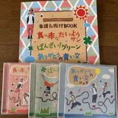 Item thumbnail for item ea2ff625-dd5e-49cd-ad4c-83dfe6d239a6