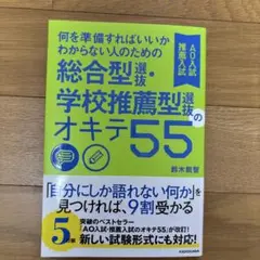 AO入試 総合型選抜のオキテ55