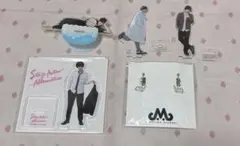 Item thumbnail for item d677c14e-bc51-4ac0-bae0-0b62ca66ccc8