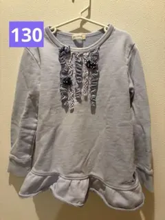 Item thumbnail for item 23fc57ed-20f7-4d99-9c9c-a1186636745a