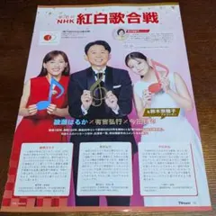 Item thumbnail for item 169db3b9-90b0-49bf-9b9e-bb7f02db3b1b