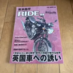 東本昌平RIDE 80