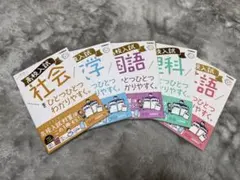 高校入試 学習参考書