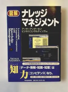 図解ナレッジマネジメント アーサーアンダーセン著