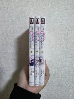 Item thumbnail for item d70fd6ec-0943-4a91-aa19-7db99f825ec5