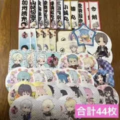 Item thumbnail for item 70972dca-615c-4dea-9a42-59de201d47e0