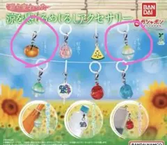 Item thumbnail for item 636d6064-93e9-40d8-977c-cfe2d233f31b