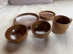 Item thumbnail for item dd6f1d5b-e327-49f4-9c20-2fa07a30d9b4