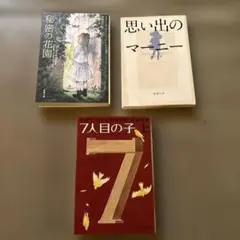 Item thumbnail for item 360f1be9-ec50-43ab-87af-6d5ca2dcf5aa