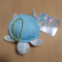 Item thumbnail for item 2936e7cd-7a1f-4988-85fe-253735ffca08