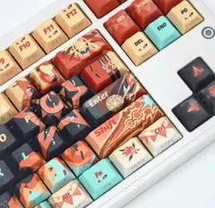 最終値下げ！！ 【原神】 鍾離 キーキャップ - メルカリ