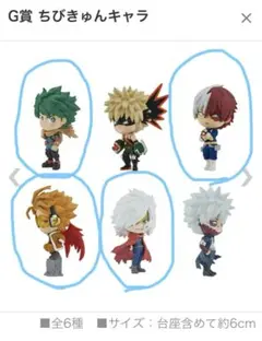 新品❗️ ヒロアカ　一番くじ　G賞　ちびきゅんキャラ　4種