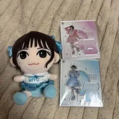 Item thumbnail for item f3906b5a-ac91-4cda-9af7-7f65fe46043b