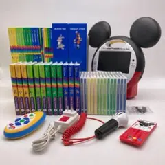 Item thumbnail for item 0163570d-d92c-4c28-ad2d-437100459e5c