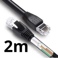 CAT8 LANケーブル　2m ブラック　オス-オス