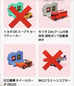 ハッピーセット　トミカ　第２弾　2025