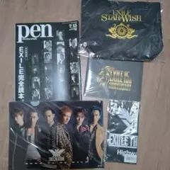 Item thumbnail for item e843c1a6-9e8d-4ce8-892f-fcf44f630cfb