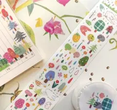 Item thumbnail for item 9a64993e-4481-45a5-ba36-bb7149d470bb