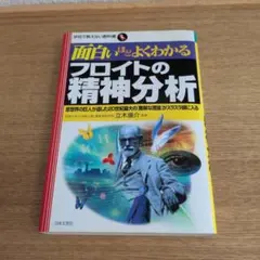 ◎面白いほどよくわかる フロイトの精神分析 日本文芸社◎