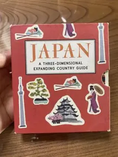 3DJAPAN EXPANDING COUNTRY GUIDE
