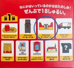 ハッピーセット　ミニチュアマクドナルド