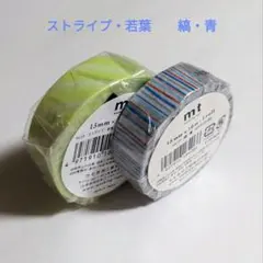 Item thumbnail for item e887404b-2294-4bb3-9dcf-48a2e3a4b67e